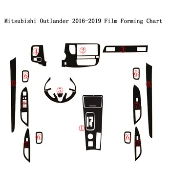 Auto-Styling 5D Uhlíkových Vlákien Interiéru Vozidla stredovej Konzoly Zmena Farby Liatie Nálepky, Nálepky Na Mitsubishi Outlander 2016-2019