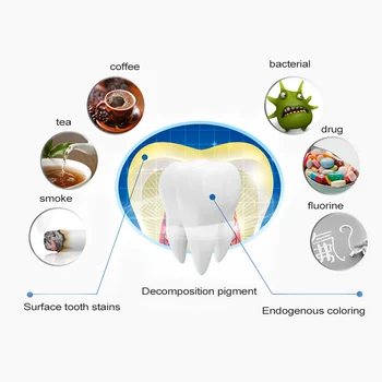 AZDENT 7Bags/Pack Gél Zuby Bieliace Prúžky Ústna Hygiena, Bielenie Zubov Nástroje Essentials Zubné Bielenie Pásy 2 ks/Taška