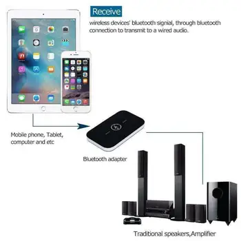 B6 Bluetooth Vysielač, Prijímač, Dva-v-jednom Bluetooth Bezdrôtový Vysielač Bluetooth 5.0 Adaptér Bluetooth Prijímač Vysielač