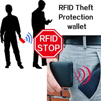 Baborry Nový Príchod RFID Krádež Chrániť Mince Vrecko na Zips Mužov Peňaženky, Peňaženky, Náprsné tašky pre Mužov s RFID Blokovanie Business Kabelku Karty