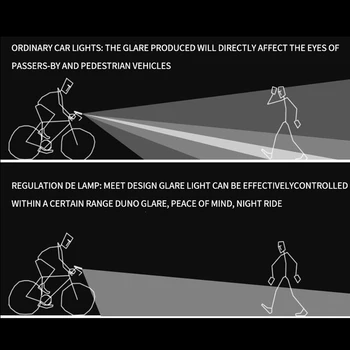 Baterka na Bicykli jazda na Bicykli Bicykel Predné Svetlá Noc na Koni Lampa Výkonné Nabíjanie pomocou pripojenia USB Cyklistické Doplnky Doprava Zadarmo
