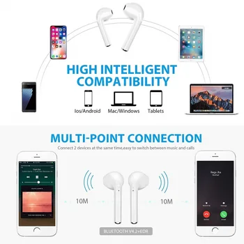 Bezdrôtové Slúchadlá Pre Samsung Galaxy S6 Okraji G925A G925F G925K G925P G925X G9250 Bluetooth Slúchadlo Hudobných Slúchadiel Slúchadlá