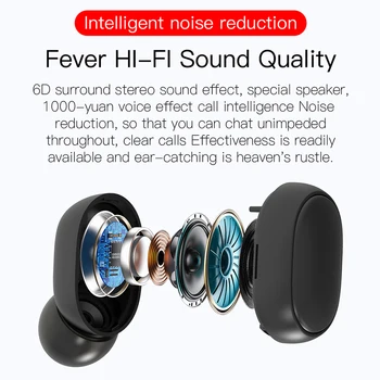Bezdrôtové Slúchadlá TWS HiFi Stereo Slúchadlá Bluetooth 5.0 Slúchadlo Dotykový Ovládací Herné Slúchadlá Nepremokavé S Mikrofónom