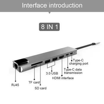 BKSCY USB C HUB Typ C, HDMI, RJ45 Ethernet Multi Porty USB 3.0 hub, typ c PD Napájací Adaptér Pre MacBook Pro USB Dock-C HUB OBYV.
