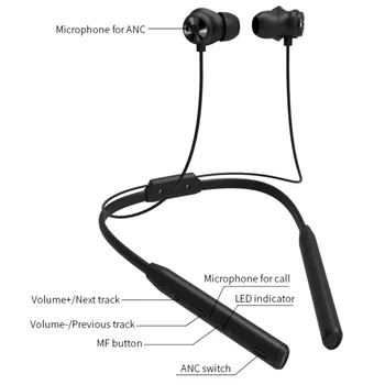 Bluedio TN2 Športové Aktívnym Potlačením Hluku Bezdrôtové Bluetooth Slúchadlo Headset