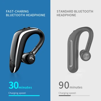 Bluetooth 5.0 Slúchadlá Business Bezdrôtové Slúchadlá NOVÝ Upgrade Handsfree Headset Nepremokavé Športové Slúchadlá s Mikrofónom HD Hovor