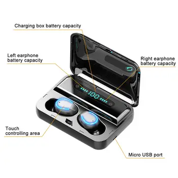 Bluetooth 5.0 Slúchadlá Vodotesný LED Displej s Potlačením Hluku Bezdrôtové Slúchadlá S 3600mAh Napájanie Nabíjačky Mobil
