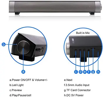 Bluetooth, Zvuk, Mini Bar Prenosné zariadenia Soundbar Bezdrôtových Reproduktorov Priestorový Zvuk domáceho Kina so zabudovaným Subwoofery pre TV/Telefóny