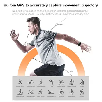 Blulory Glifo 5 Pro Smart Hodinky GPS 5ATM Bluetooth Šport Srdcového tepu Vodotesný IP68 Hovor Pripomienka Oznámenie Vibrácií