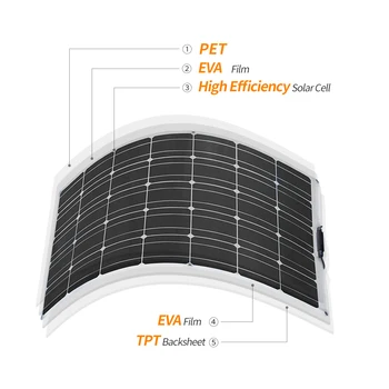BOGUANG Pružné solárne panely bunky 100 W 200 w 400w 600w 800w 1000w 12V 24V systém off grid china Shipping