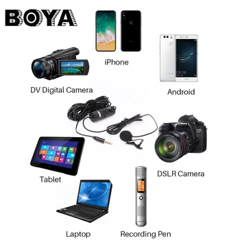 BOYA BY-M1 PODĽA M1 Lavalier Mikrofón Kamera, videorekordér pre iPhone, Smartphone, Canon, Nikon DSLR Zoom Videokamera AudioRecorders