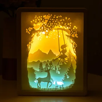 BRIGHTINWD LED Svetlo A Tieň Papier Lampa Stretnúť Neviny Nočné Svetlo Osobné Darčeky