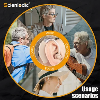 BTE Nabíjateľná sluchadla, Slúchadlové Zosilňovače Zvuku Načúvacie prístroje Nastaviteľné Zvuk Sluchu Zosilňovač pre Starších Strata Sluchu