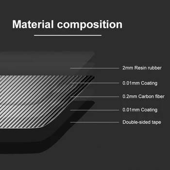 Carbon Fiber Tabuli klimatizácia Ventilačné Zásuvky Kryt Výbava Rám Pre Mercedes C Trieda W205 C180 C200 GLC Príslušenstvo