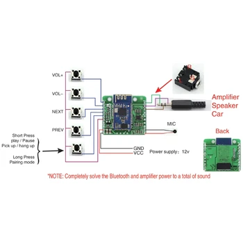 CSR8645 APT-X HIFI Bluetooth 4.0 12V Prijímač radu na Auto Zosilňovač, Reproduktor