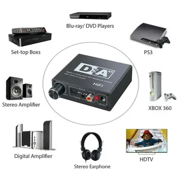 DAC Digitálneho Na Analógový Prevodník Audio HiFi Slúchadlá Converter Zosilňovač Analógový Stereo R/L RCA Pre PS3, Xbox DVD Auto Produkty