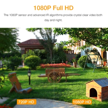 Dahua IMOU LOOC 1080P HD Wifi Fotoaparát s LED Svetlom Dohľadu CCTV Bezdrôtovej V/Vonkajšie SD Kartu Poveternostným vplyvom PIR Zistiť H. 265