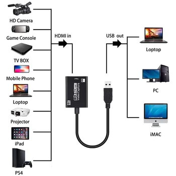 Digitalizačné Karty, HDMI, USB 3.0 Full HD 1080P 4K Hdmi Zachytiť Kartu Živé Vysielanie a Nahrávanie