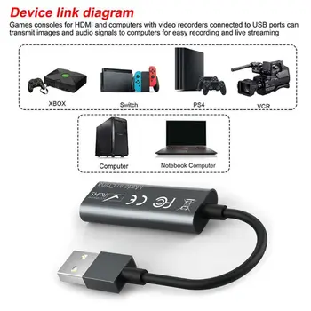Digitalizačné Karty USB 3.0 2.0 Video Grabber, Záznam Box f-r PS4 Hry DVD Videokamera H-D Fotoaparát Nahrávanie Live Streaming