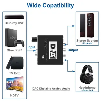 Digitálneho na Analógový Audio Prevodník Optický Toslink Koaxiálny na Analógové RCA L/R, 3,5 mm Jack Audio Adaptér pre Xbox HD DVD, Blu-ray PS3