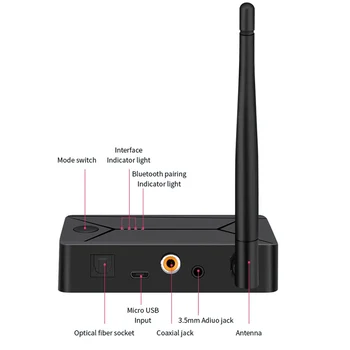 DISOUR Bluetooth 5.0 Audio Vysielač 3.5 mm AUX Koaxiálnych optických Vlákien Jack Stereo Adaptér Bezdrôtovej siete Pre TV, PC Bluetooth Reproduktory