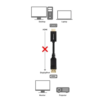 DisplayPort Kábel HDMI 1080P 60Hz 1.8 m Samec Samec Display Port DP na Kábel HDMI Adaptér pre PC, Notebook, Monitor, TV, Projektor