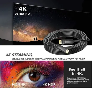 DisplayPort Optického kábla 1.2 Ultra HD 4K@60Hz Vysokej Rýchlosti 21.6 gb / S Kompatibilné s Blu-ray Prehrávač, PC, HDTV, Projektor, Monitor