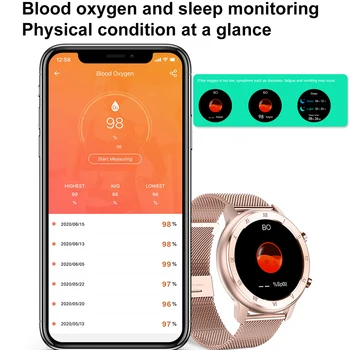 EKG Smart Hodinky Plný Kruh HD Žien Menštruačné Monitora Hodinky Srdcovej frekvencie, Krvného Tlaku, Vodotesný IP68 Smartwatch Mužov
