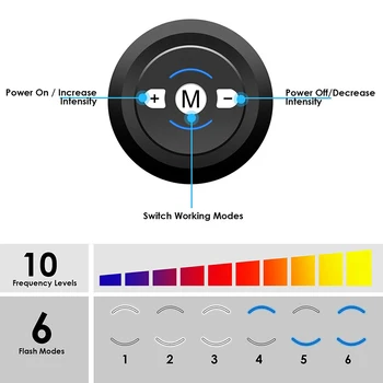 Elektrostimulácia Svalov Stimulátor EMS Brušnej Vibračný Pás ABS Svalovej Hip Tréner Masáž Home Gym Fitness Zariadenie