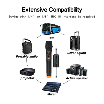 EPGVOTR UHF Bezdrôtový Mikrofón Systém Dynamický Karaoke Kovové Prenosné Mic 30 Kanál, Nastaviteľný Nabíjateľná Prijímač 50meters