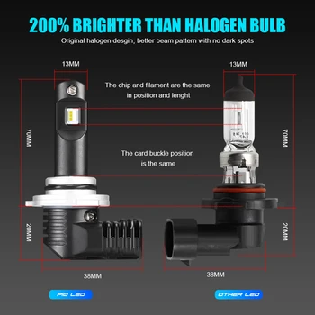 EURS Mini H7 LED svetlá pre Autá Svetlometu Žiarovky H8 led H11 hmlové svetlo HB3 9005 HB4 9006 H16 5202 P13W 6500K Auto Vedúci svetlo 12V 24V