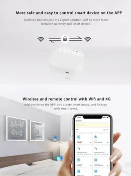 EWelink Smart Home zigbee Wireless Gateway EWelink Celý Dom Smart Home Gateway Kompatibilný S Bránou Zariadenia na Diaľkové Ovládanie