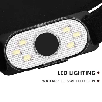 EZK20 Dropshipping LED Svetlomet vstavanú Batériu, USB Nabíjanie Predné, Zadné, Nosiť Ľahké Nepremokavé Mini Klobúk Svetlo pre jazdu
