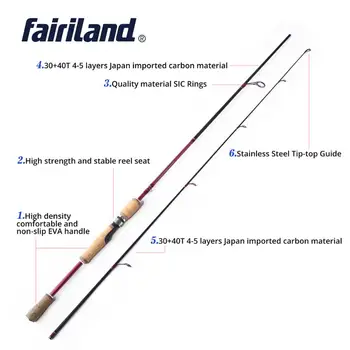 Fairiland M/MH moc spinning rybársky prút 1.83/1.98/2.1 m Lákať rod sladkovodné hlbokej vody udicu lákať rybárske náčinie