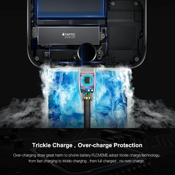 FLOVEME Pre Lightning Na USB Kábel Na iPhone X 8 7 6 6 5 5S SE Pre iPad Nabíjačku 1,2 M Bezpečné, odolné LED Sync Kábel Rýchle Nabíjanie
