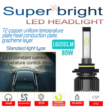 FX-9005 HB3 9006 HB4 LED Auto Žiarovky Svetlometu, mini veľkosť 85W 5500K 18200Lm, H1 H3 H4/HB2 H7 H11/H8/H9 880 881 H27