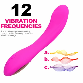 G-spot Vibrátor, Dildo Sexuálne Hračky pre Ženy Mäkké Falošné Penis Umelého Vtáka Pošvy Stimulátor Klitorisu 12 Vibrácií Dospelých Produkt