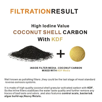 GAC kokosový uhlíka s KDF-55 Inline Vody Filtračné vložky,2
