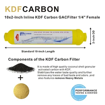 GAC kokosový uhlíka s KDF-55 Inline Vody Filtračné vložky,2