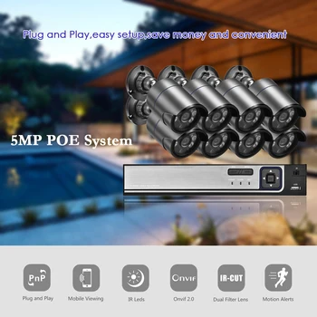 Gadinan KAMEROVÝ Bezpečnostný Systém, 8CH 5MP POE NVR Auta 5MP SONY IMX335 Rozpoznávanie Tváre Vonkajšie POE Audio IP kamerový monitorovací Súbor