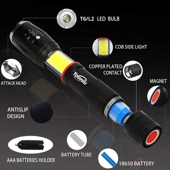 Glare LED Baterka KLASU Strane pracovné svetlo Zoomovateľnom LED Baterka 6 svetelné režimy Chvost magnet Adsorbable Pre kempovanie, cyklistika, a pod.