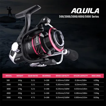 Goture AQUILA Ľahký Grafitový Tela Spinning Fishing Cievky Japonský ťažisko Technológie 500-5000 Max Presuňte 8 KG