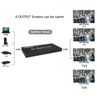 HDMI 2.0 4K 60Hz HDMI Matice 4x4 Switcher Splitter 4 V 4 Sa Prepnúť Split 1080P True Matice Audio Video Converter w/ RS232 EDID