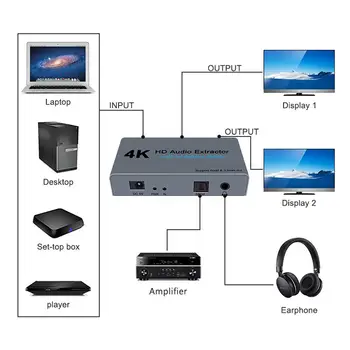 HDMI Splitter 1 Do 4 Z 4K HD Audio Extractor S 3,5 mm jack Audio Extractor hdmi Audio Splitter