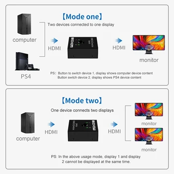 HDMI Splitter 4K HDMI Prepínač KVM Bi-Smer 1x2/2x1 Adaptér HDMI Prepínač 2 in1 pre PS4/3 TV Box HDMI 2.0 Prepínač Adaptéra