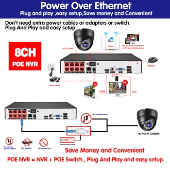HKIXDISTE 8CH 5MP POE NVR Xmeye CCTV Tvár Systém 5.0 MP V/Vonkajšie PoE IP Kamera IR Nočné Videnie Video Ochranný Dohľad Súpravy