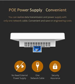 Hoteli Wifi Projekt 1 Smart Core Bránou AC Router 4 LAN Port, POE AC Gateway Routing +4 1200Mbps Gigabit Prístupu V stene AP