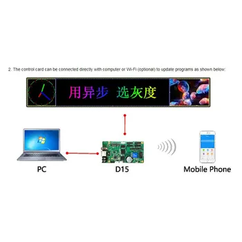 Huidu D15 kontroly kartu nahradiť HD-D10 Async RGB full farebné led panel displej regulátora podporu 320*128 640*64 pixel