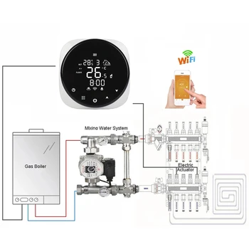 Hy316 Kruhové Vody Podlahového Vykurovacieho Systému Wifi Kotla Termostat Kolo Programovateľné Digitálne Smart Wifi Termostat