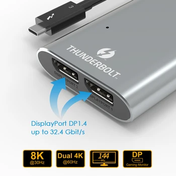 Intel Certifikované Thunderbolt 3 Typ C USB3.1 DisplayPort a Dual Do 8K Super Speed USB Hub Adaptér Pre Notebook/Stolový Wavlink